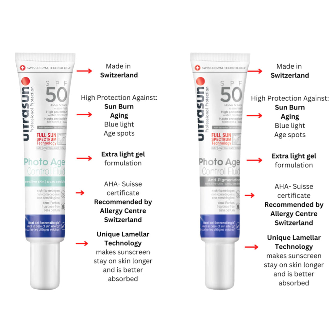 Ultrasun Anti Pigmentation & Photo Age Control Fluid Sensitive Skin Sunscreen Combo