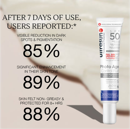 Ultrasun Anti-Pigmentation Sunscreen